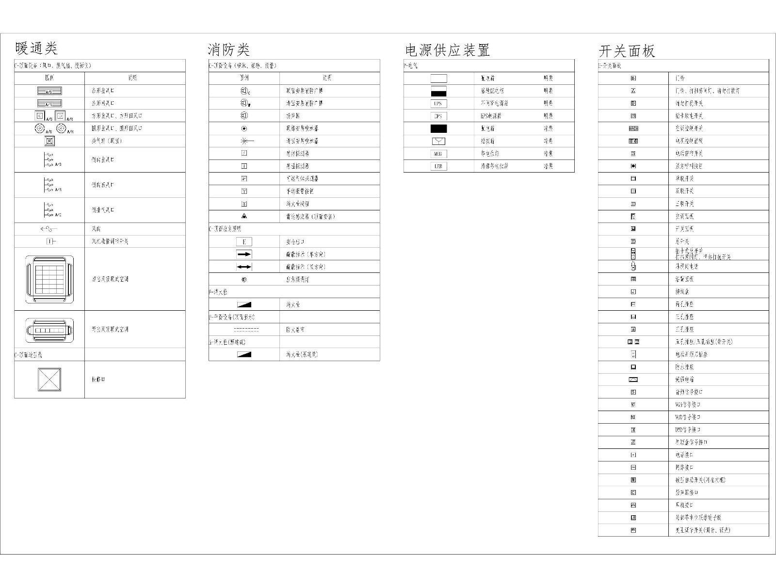 施工图制图规范文件-9