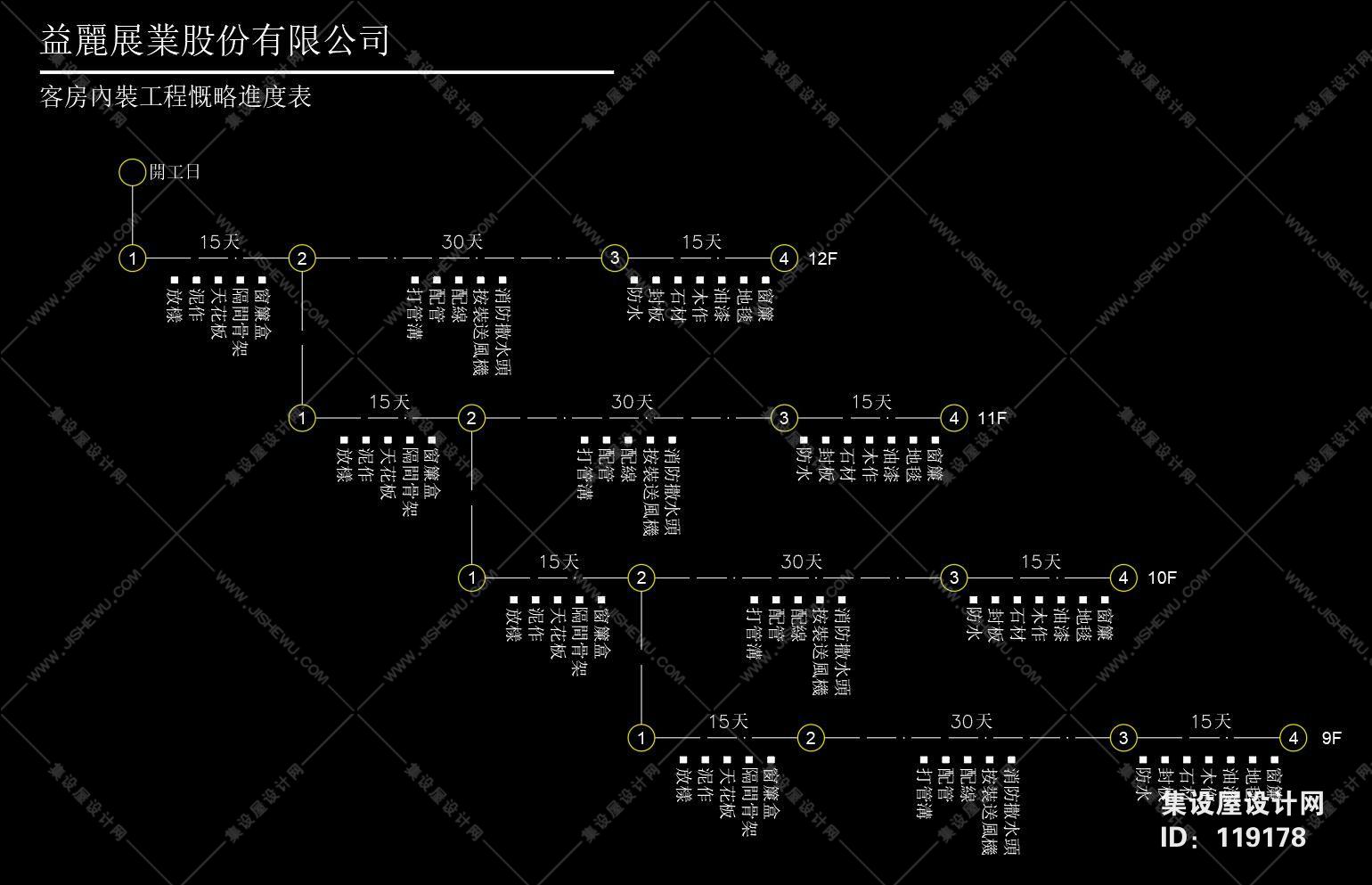 HBA-台北喜来登大饭店施工图(台湾益丽深化)-6