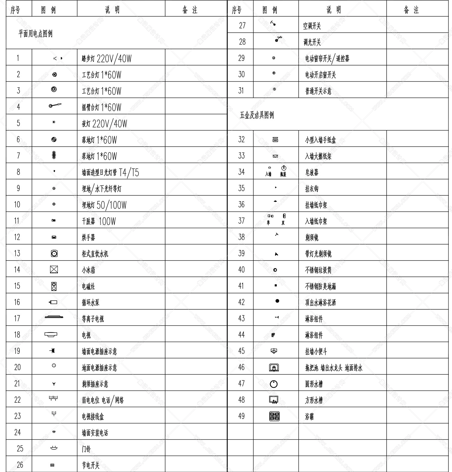 设计规范综合版本-13