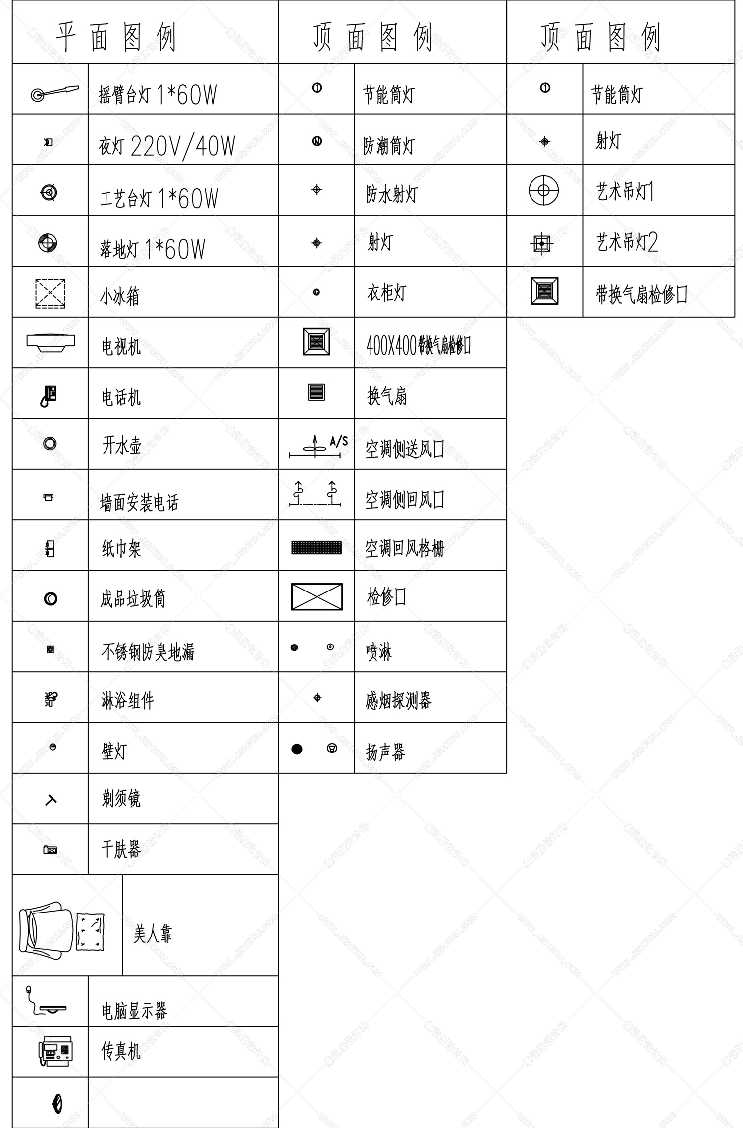 设计规范综合版本-14
